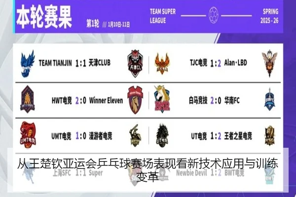 从王楚钦亚运会乒乓球赛场表现看新技术应用与训练变革
